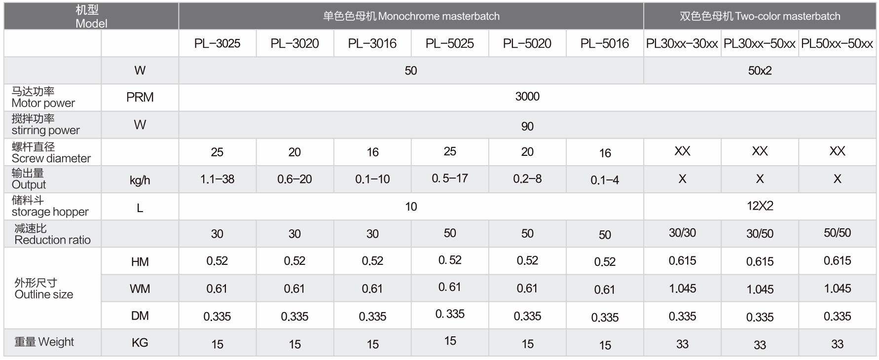 1655272220741318.jpg iShot_2022-06-15_13.49.53.jpg